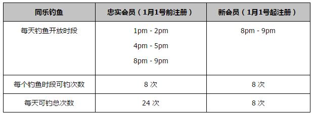 拉齐奥中场贝西诺在Instagram上发文，澄清了自己被拉齐奥排除出比赛大名单的情况。